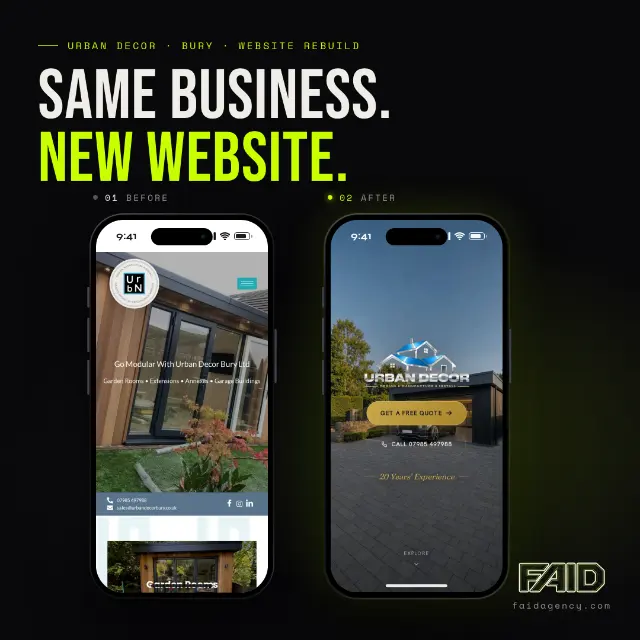 FAID ad: the old Urban Decor WordPress site next to the new FAID-built site, side by side on two phones, headline Same Business New Website